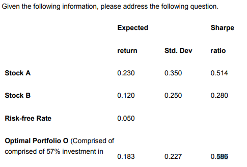  Please show workings and answer in 3 decimal places. Given the