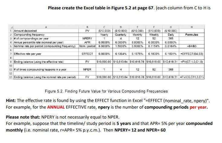 PLEASE DO IT IN EXCEL FLE Then can you send the