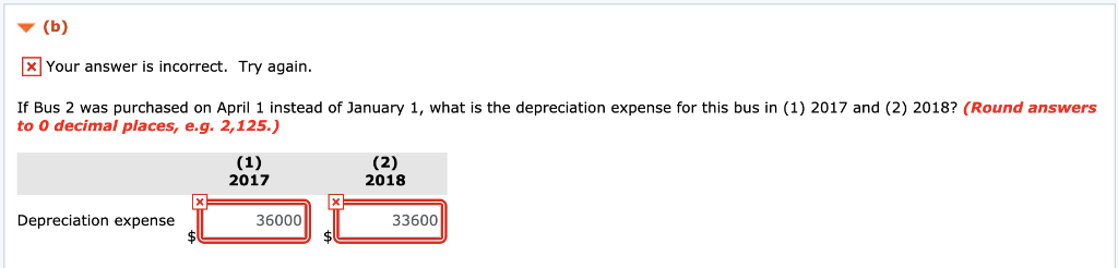 Sheridan Transportation purchased three used buses. Because of frequent turnover in the