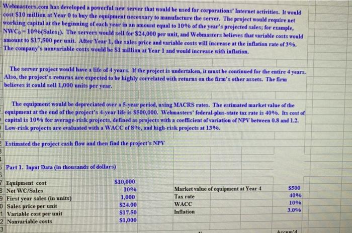  Webmasters.com has developed a powerful new server that would be used