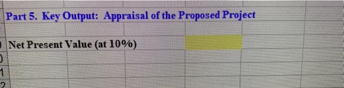 to buy the equipment necessary to manufacture the server. The project would