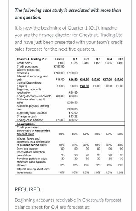  The following case study is associated with more than one question.