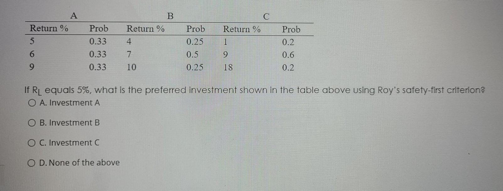  A B Return % Prob Return % Prob Return % 5