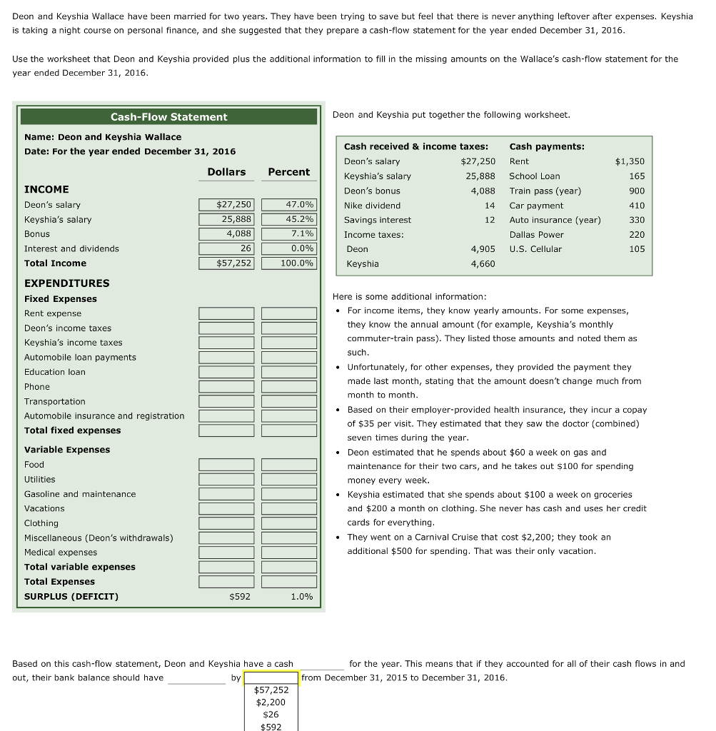 cash-flow statement. It is prepared on a monthly basis and it reflects