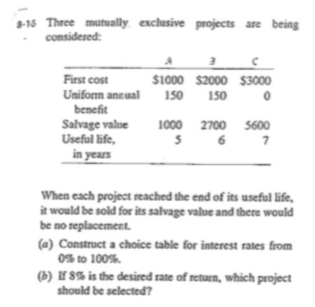 8-15 Three mutually exclusive projects are being 3 First cost Uniform