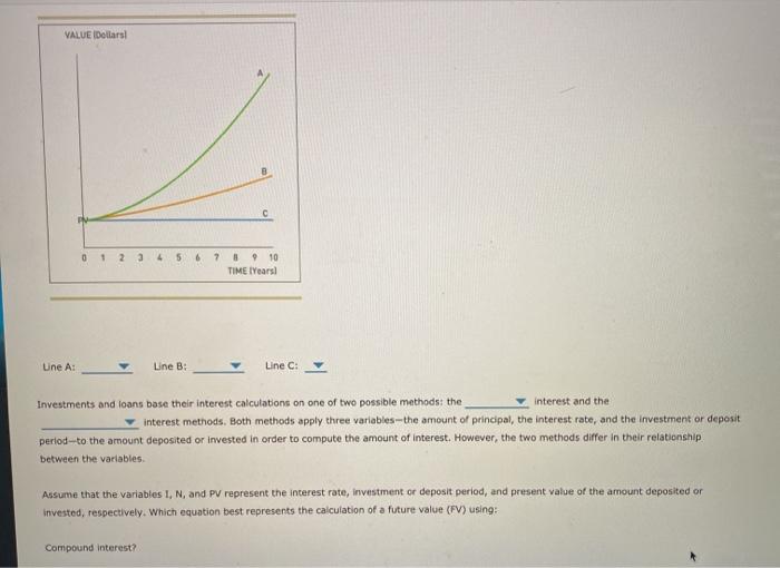  VALUE IDollars 0 1 2 3 4 5 6 7 8