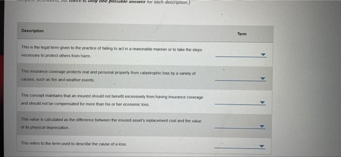  sy were swiy one possible answer for each description) Description Term