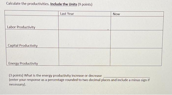 2 (18 points) Use Excel to solve the problem. Use the $