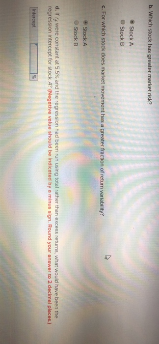 and B. RA = 1.5% + 1.7RM R-square= 0.622 Residual standard deviation