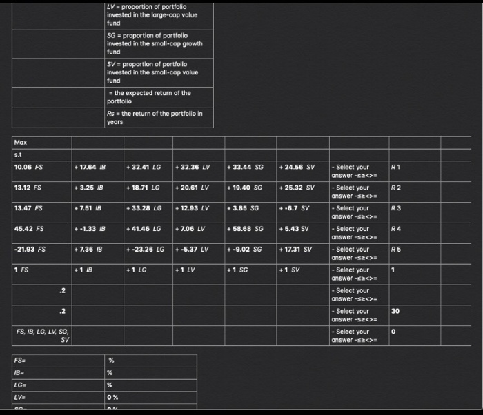 subject to a constraint that the variance of the portfolio must be
