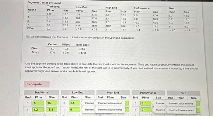  Segment Center by Round Traditional Round 0 1 2 3 Offset