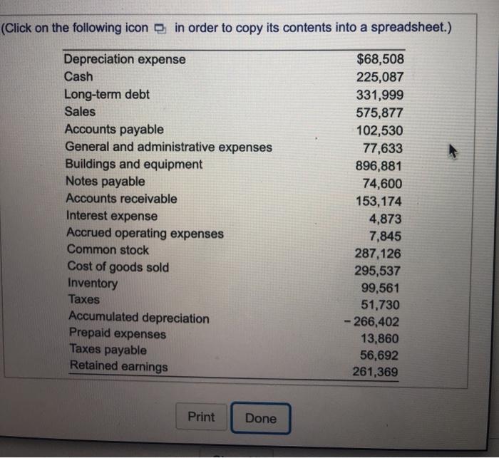 balance sheet) Prepare a balance sheet and income statement for Kronlokken Company