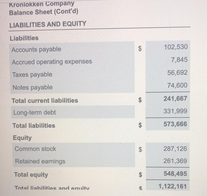 a. What is the firm's not working capital and debt ratio? b.