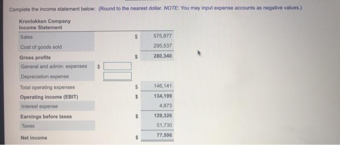 Complete a common-sized income statement and a common-sized balance sheet c. Interpret
