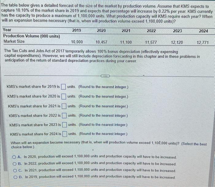  104. I am need help solving this problem for my corporate