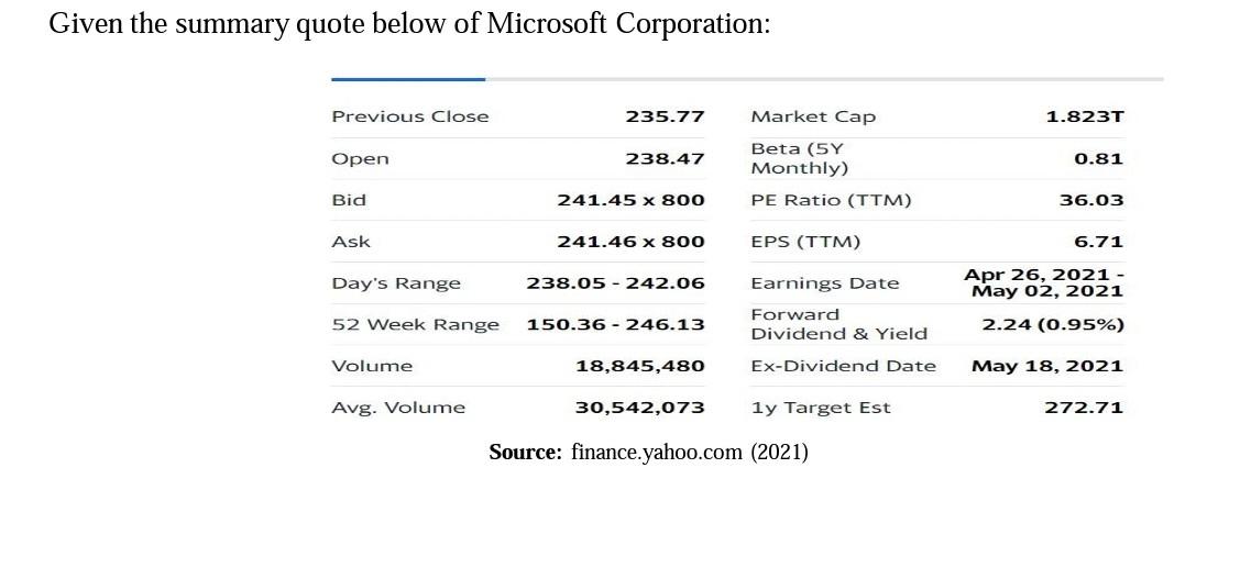 please solve it with excel formula and show me the calculation