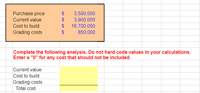 looking at setting up a new manufacturing plant in South Park to