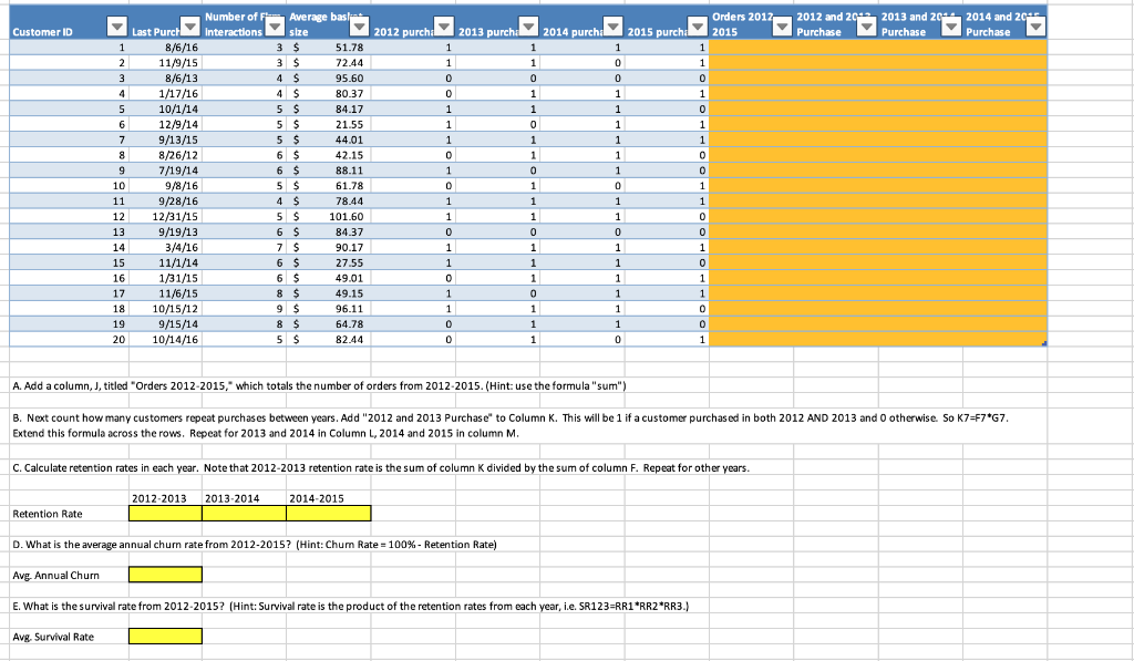 you are the director of customer analytics for TLC Coffee. You have