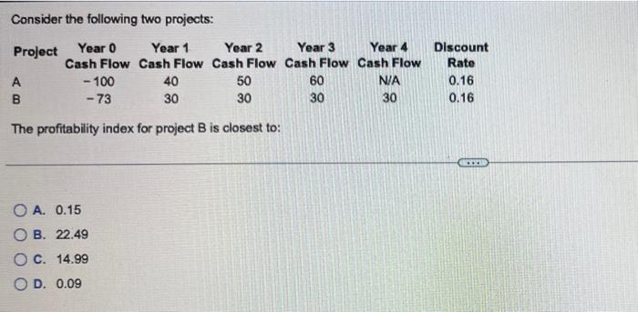  Consider the following two projects: Project Year 0 Year 1 Year