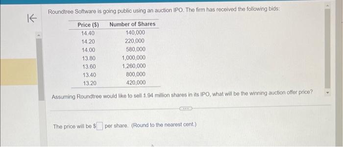  Roundtree Software is going public using an auction IPO. The firm