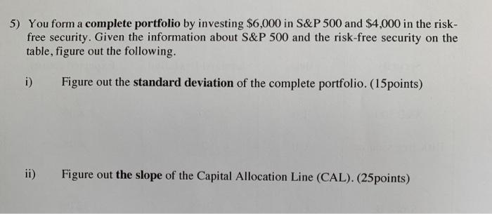 Risk-free security 0.0 0% 4.0% Stock A 0.6 15% ()% Stock B