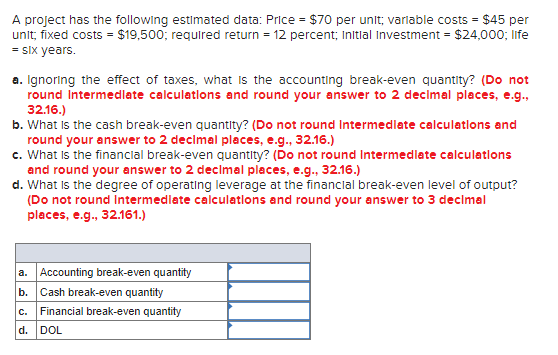  A project has the following estimated data: Price = $70 per