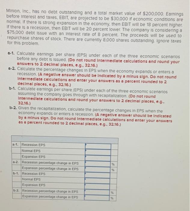 can you answer in Excel format with the formulas ? Minion, Inc.,