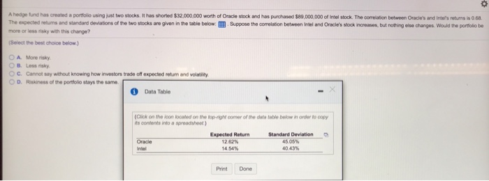  A hedge fund has created a portfolio using just two stocks.