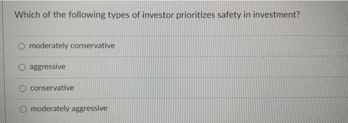 the following details. For simplicity, assume that coupons are tax-free. Issuer 16888