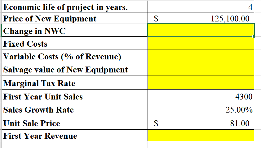 Thumbs Up will only be given for completing the whole picture