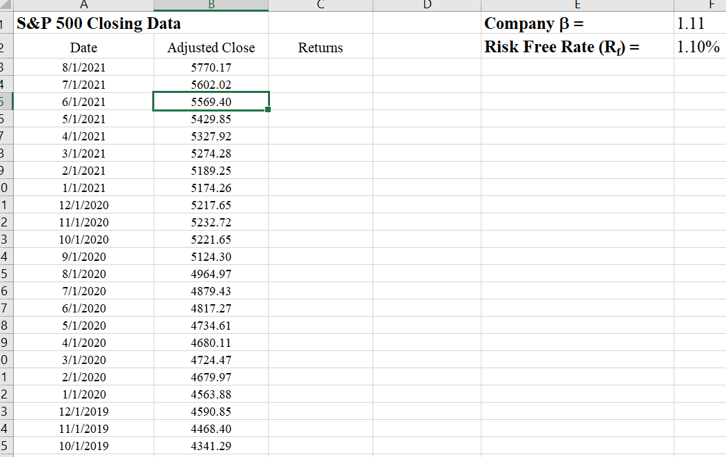 above! Information below, please include excel formula :) The shoes was expected