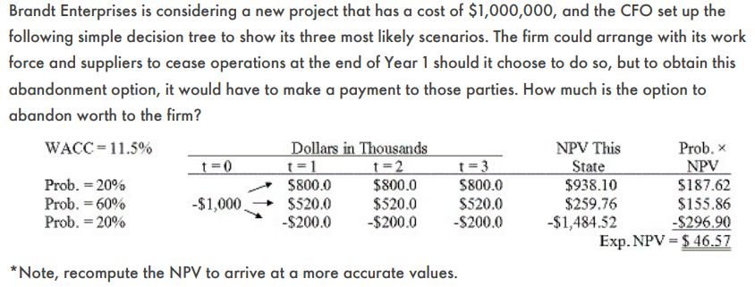 PROBLEM 1 PROBLEM 2 Brandt Enterprises is considering a new project that