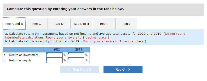 statements of Wiper Inc.: WIPER INC. Condensed Balance Sheets December 31, 2020,