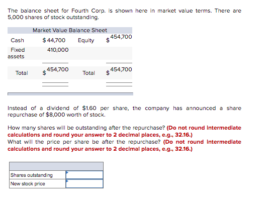 The balance sheet for Fourth Corp. is shown here in market