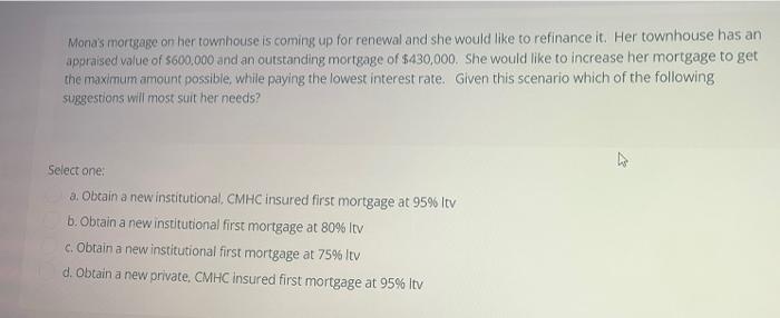 90% LTV mortgage on her residential home that is now up for