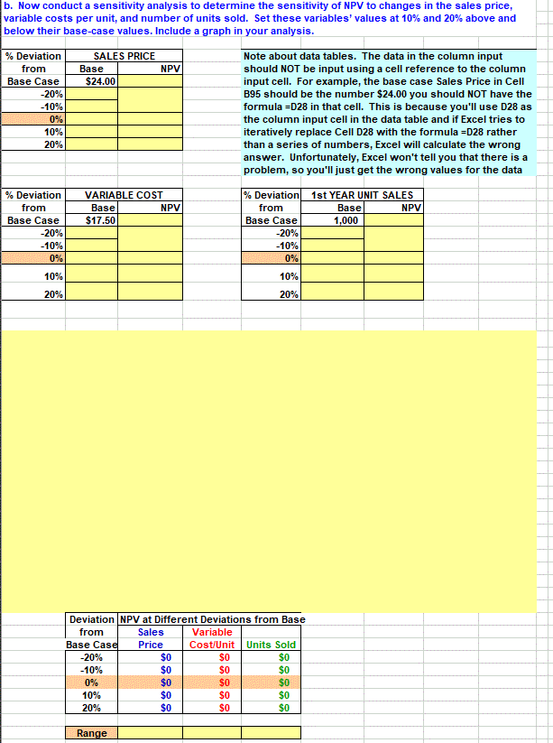 11 18 Estimating Cash Flows and Analyzing Risk Webmasters.com has developed a