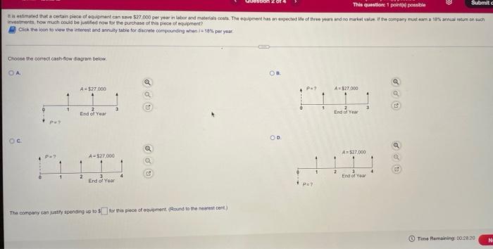  This question 1 pont possible Submit sessmated that a certain piece