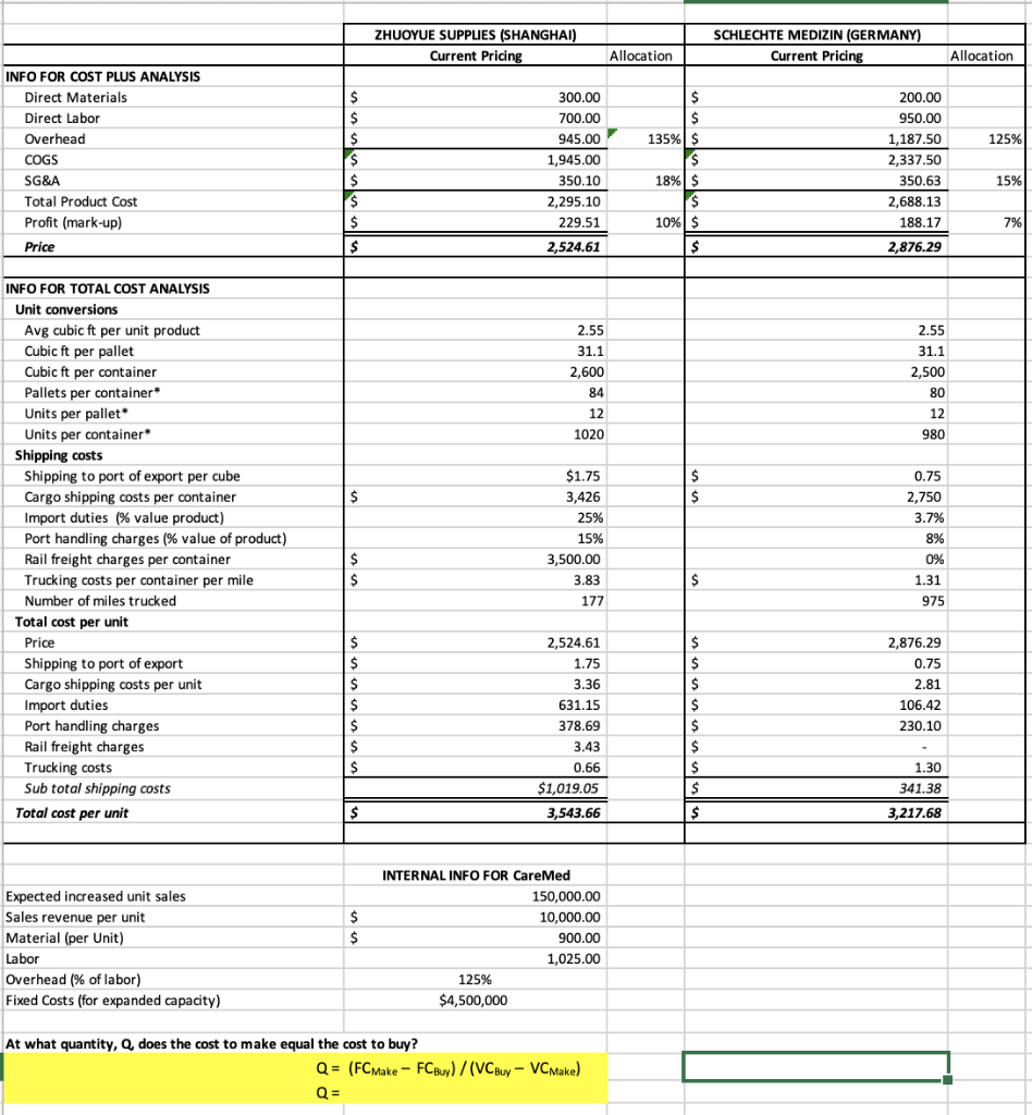 Just need help with the last part. Please read the question and