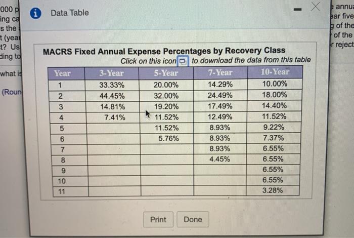 and NPV. The managers of Classic Autos Incorporated plan to manufacture classic