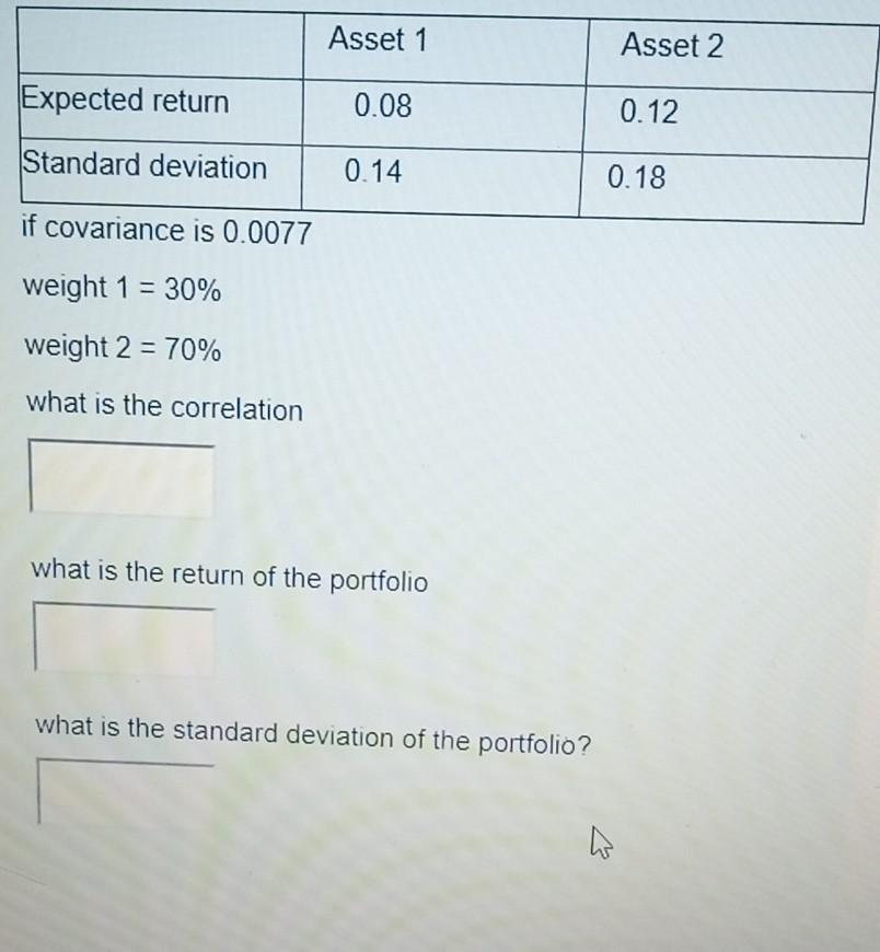Asset 1 Asset 2 Expected return 0.08 0.12 Standard deviation 0.14
