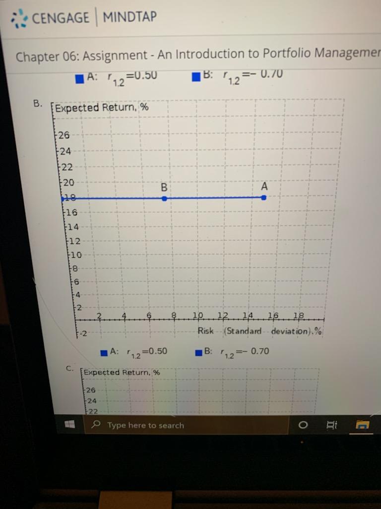 E(1) = 0.09 w1 = 0.3 E(R2) = 0.22 E(2) = 0.19