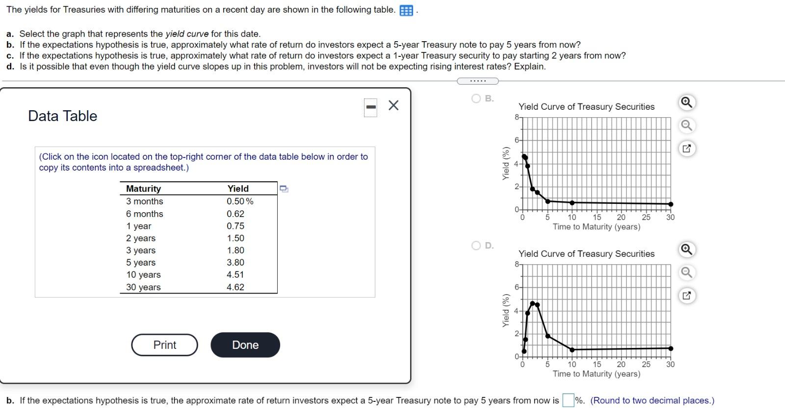 The yields for Treasuries with differing maturities on a recent day