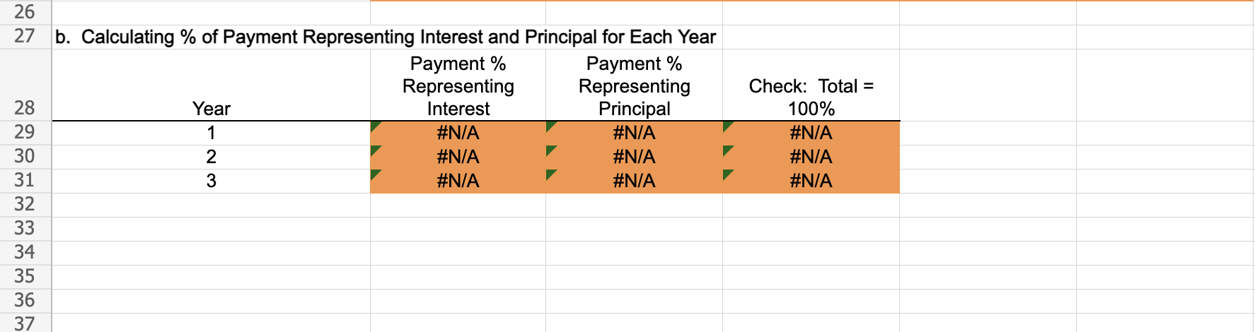 analysis to answer the questions below. x Open spreadsheet a. Complete an
