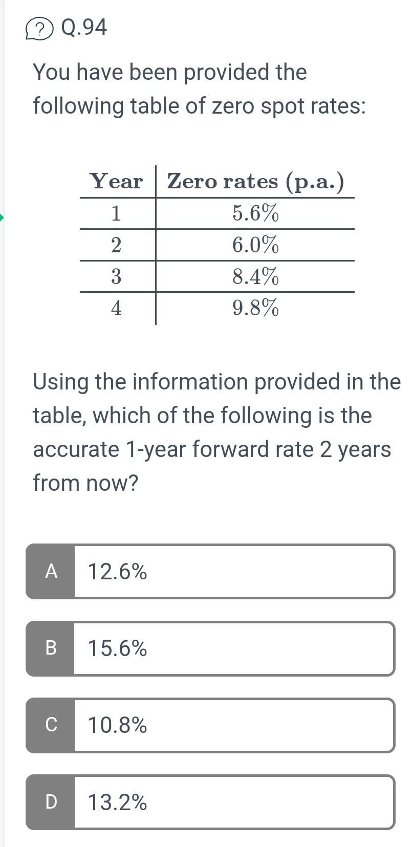 conditional-heteroskedastic ( GARCH )(1,1) model has the following parameters: =0.0005;=0.01;=0.98 The implied