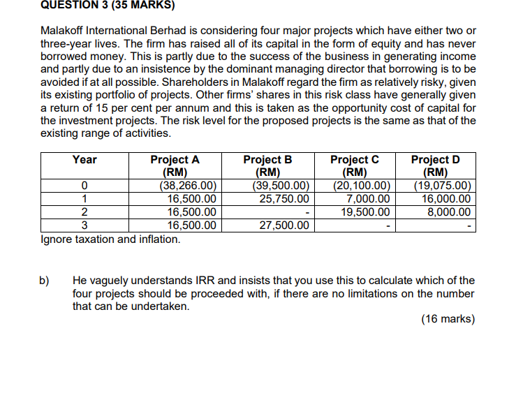 please show calculation . Thank you. QUESTION 3 (35 MARKS) Malakoff International