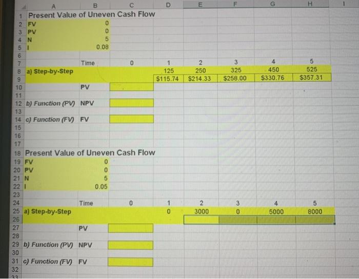 show excel function E G 4 2 250 $214.33 3 325 $258.00
