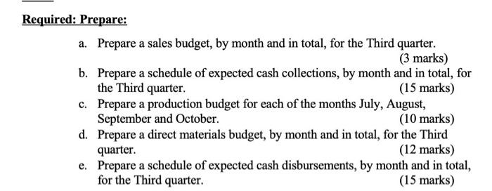 of Lulu Company which manufactures toys. Below is the estimated sales (in