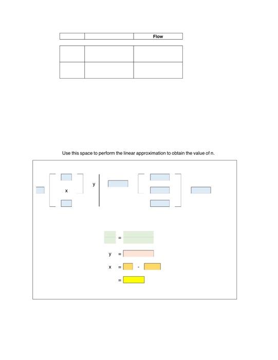 to performer mon -[91= Problem #1 The following data applies to a