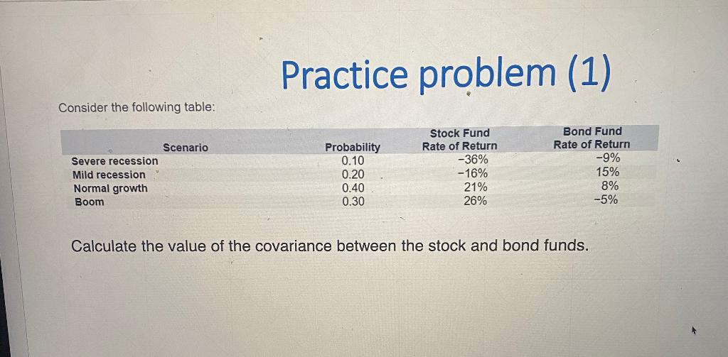 Practice problem (1) Consider the following table: Scenario Severe recession Mild