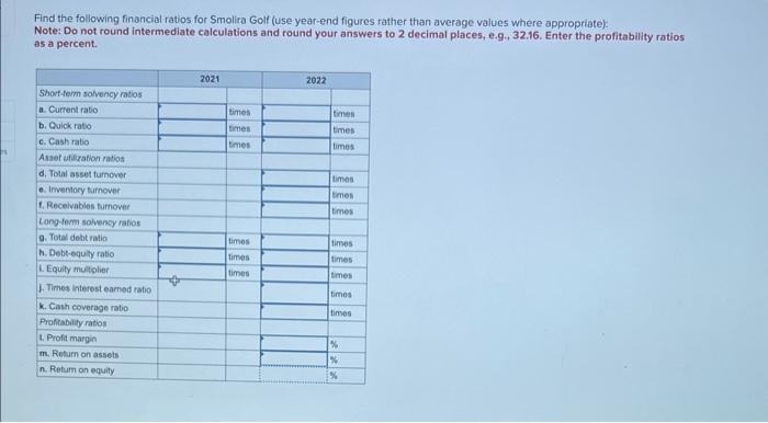 Incorporated, follow. Find the following financial ratios for Smolira Golf (use year-end